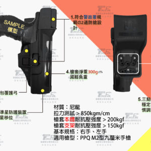 PPQ M2 二段式防搶槍套